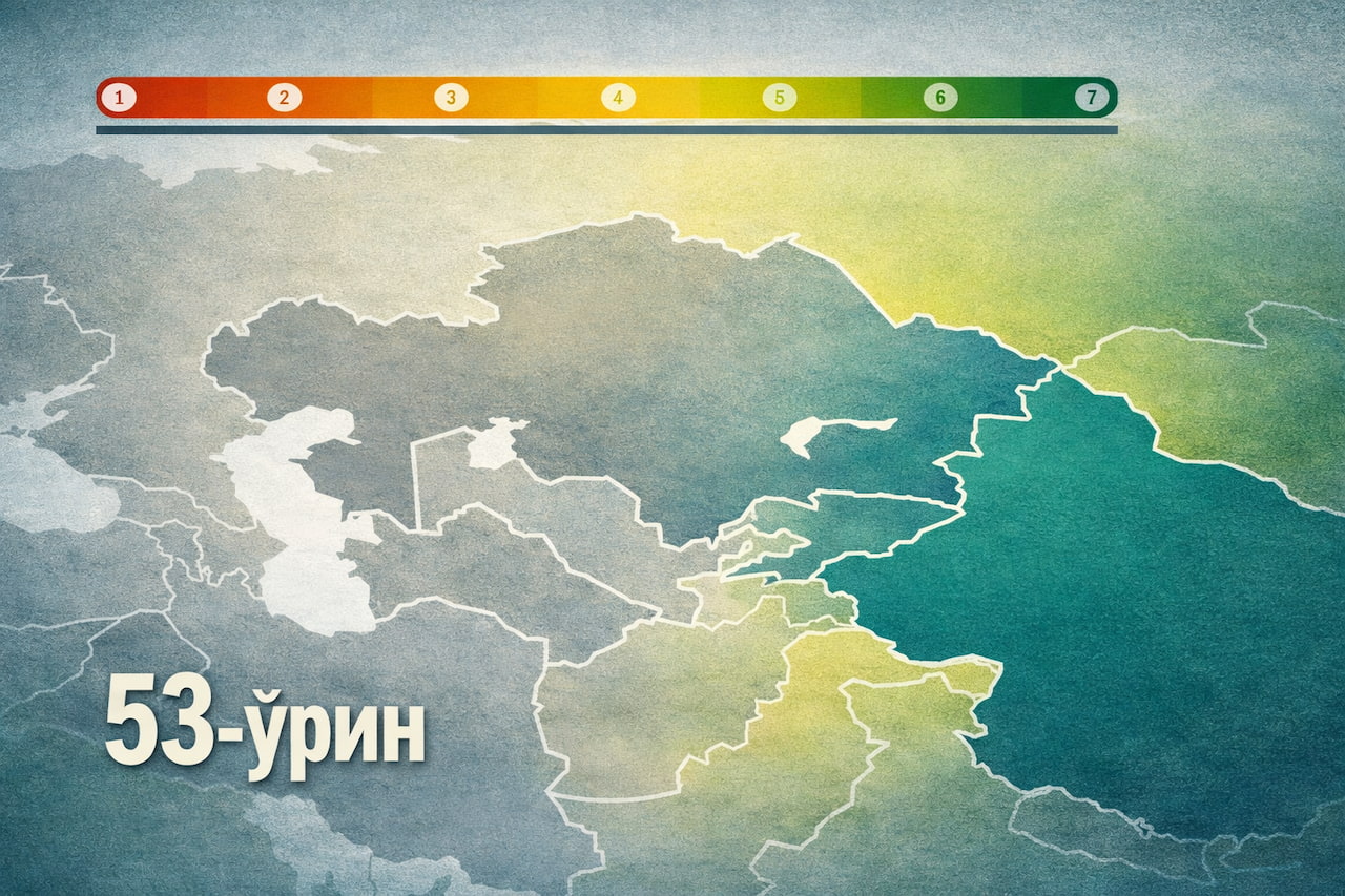 ЎЗБЕКИСТОН БАХТИЁРЛАР РЕЙТИНГИДА 53-ЎРИННИ ЭГАЛЛАДИ